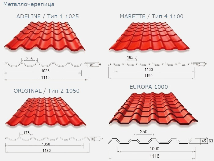 Металлочерепица weckman adeline тип 1
